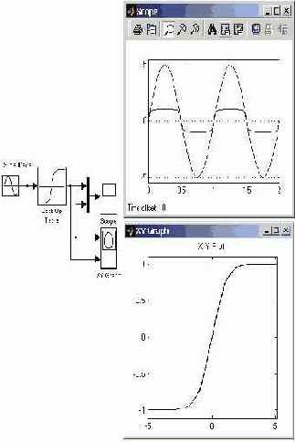 � �������� �� ����� ������. 