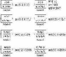 Команды отображения рисунка из графического файла