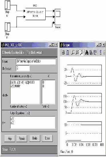 ������������ ��������� DEE �������� ����� 