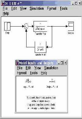 ������������� Simulink LTI-Viewer