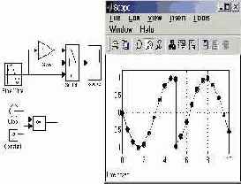 Панель задания точек прерывания по условию Break on conditions