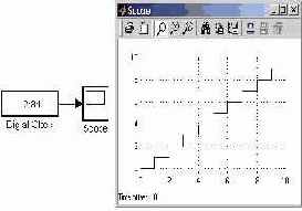���� ���������� ������ �� ����� From File