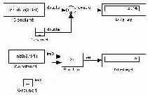 ���� ������� �������� ������ Ground