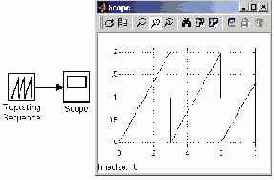 ���� �������������� ������� Repeating Sequence