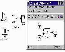 ������������� ����� Inport � �����������