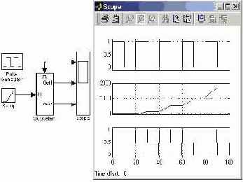 Использование блока Outport в модели верхнего уровня