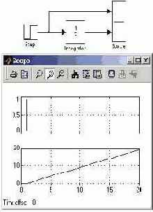 ������ ���� ��������� �����. ������ 