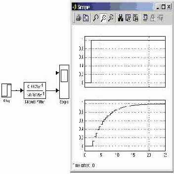 показан пример использования блока