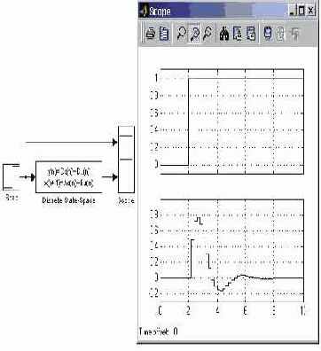 показан пример моделирования динамического