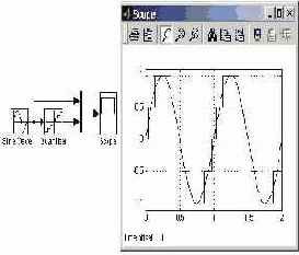 ���� ������ � ������� ������ Coulomb and Viscous Friction