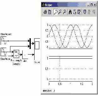 ���� Abs ����� �������������� ����� 