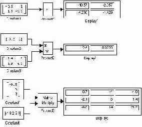 ���� ����������� ����� ������� Sign