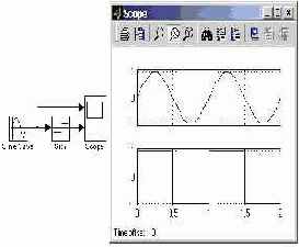 ���� ������� ������ ����� ����� 