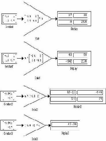 ����������� ��������� Slider Gain