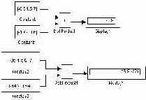 ���� ���������� �������������� ������� Math Function