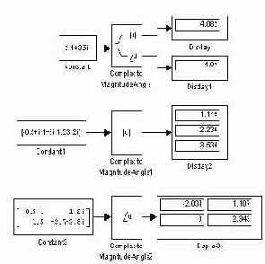 ������� ������������� ����� Complex to 