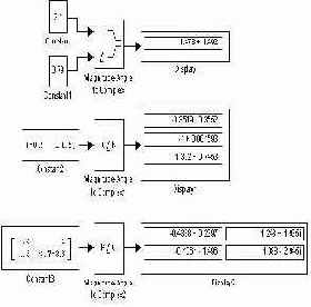 ���� ����������� ������������ ��� ������������� �������� MinMax