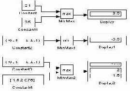 ���� ���������� ��������� �������� Rounding Function