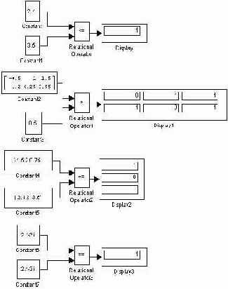 ���� ���������� �������� Logical Operation