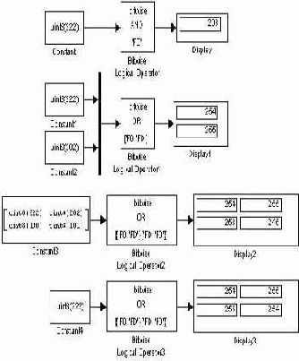 ��� ���������� ���������� �������� ��������� 