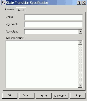 Добавление деятельности на диаграмму деятельности и редактирование ее свойств