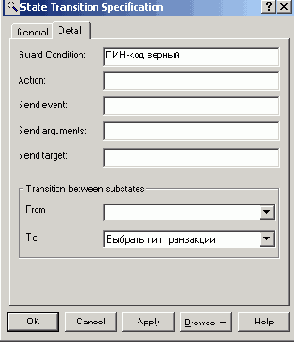 Окончательное построение диаграммы деятельности модели банкомата