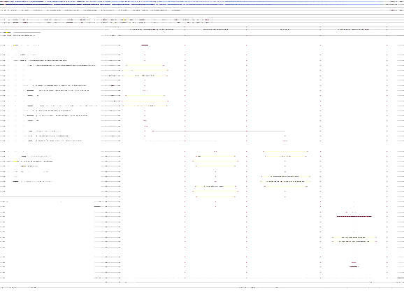 Построение диаграммы деятельности с дорожками для модели бизнес-процесса