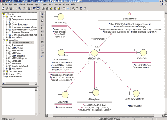 Подготовка модели для генерации программного кода