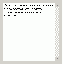 Окно документации и окно журнала