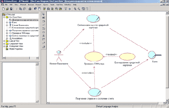 Окончательное построение диаграммы вариантов использования