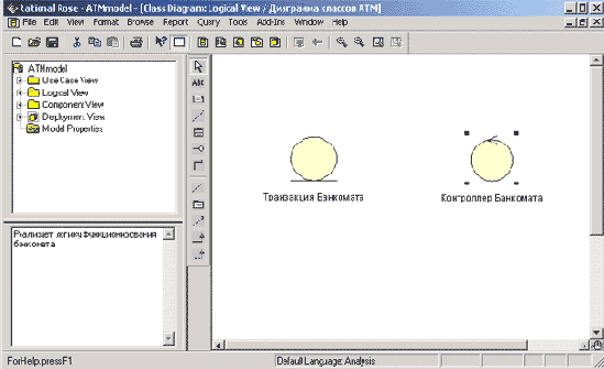 Стереотипы классов и их графическое представление