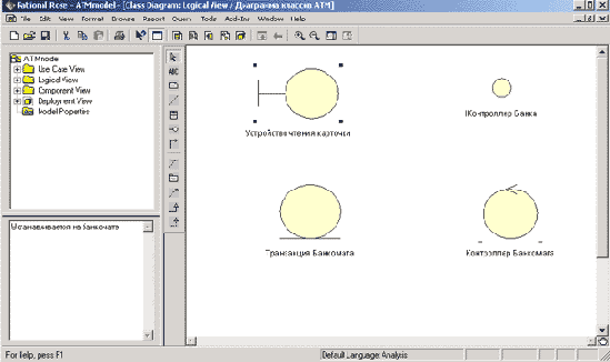Стереотипы классов и их графическое представление