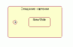 Добавление состояния на диаграмму состояний и редактирование его свойств