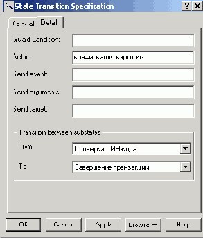 Окончательное построение диаграммы состояний модели банкомата