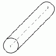 ���������� ������� ���� ROD