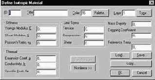 ������� ������� ���������