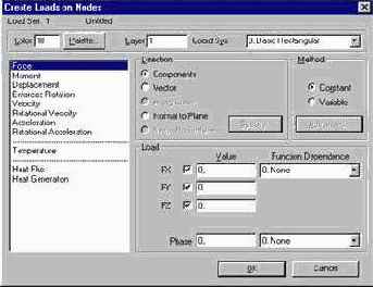 �������� ��������