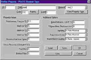 �������� ������� �������� ���������