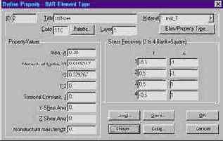 �������� ������� �������� ���������