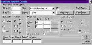 ��������� ����������������� �����