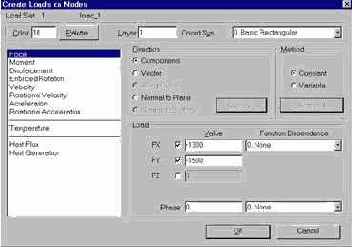 Создание нагрузки