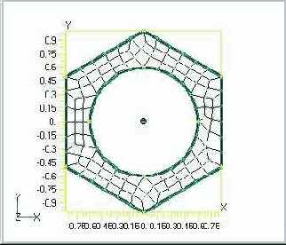 ��������� ����������������� �����