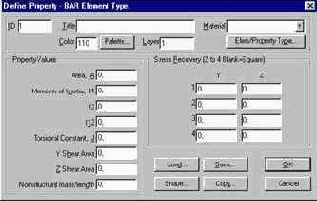 �������� ������� �������� ���������