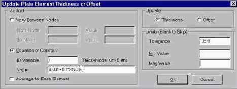 Создание уравнения, описывающего изменение толщины пластины.