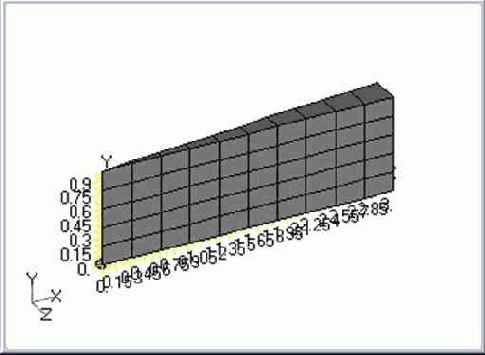 Создание уравнения, описывающего изменение толщины пластины.
