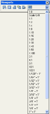 Управление масштабом