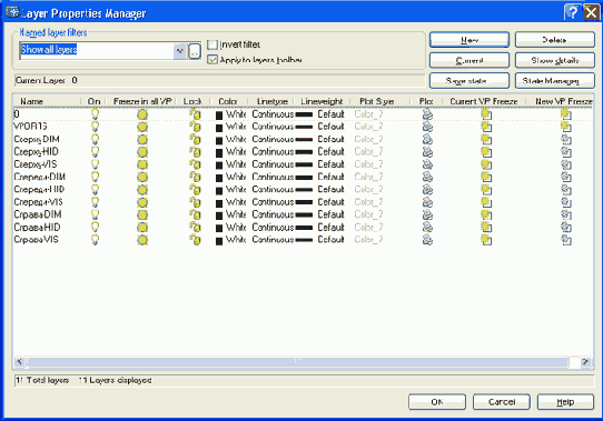 Специальные средства оформления листа чертежа