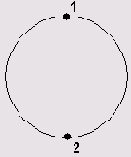 ���������� ���������� �� ���� ������ ��������