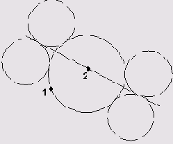 ���������� ����������, ����������� ���� ����������