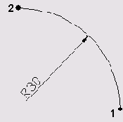 ���������� ���� �� ��������� �����, �������� ����� � �������